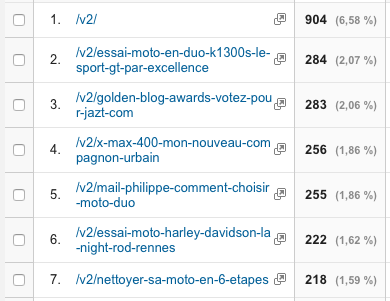 source d'audience sur Jazt.com