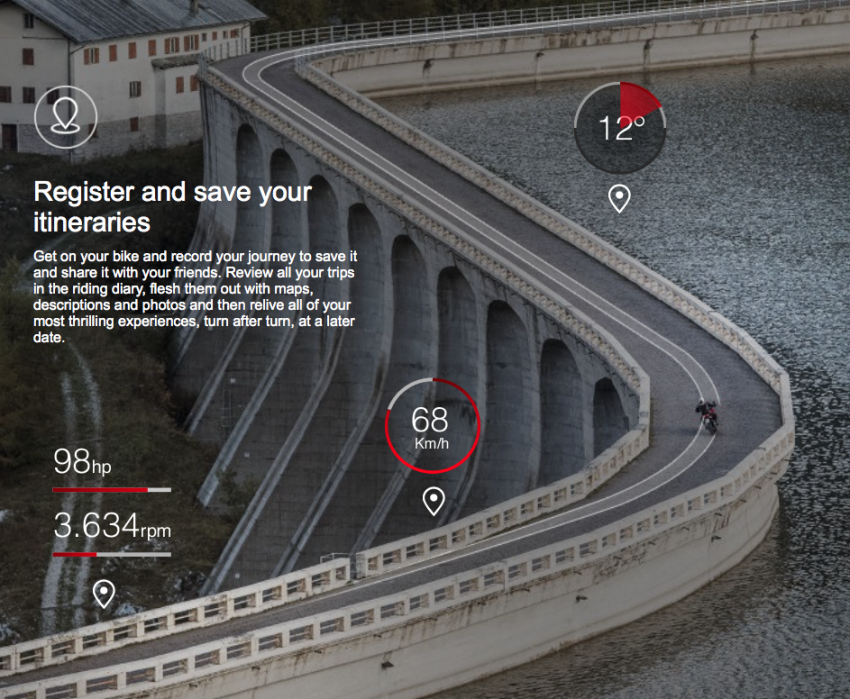 data métrics sur le Multistrada Link