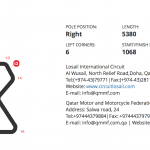 circuit du qatar : Losail Circuit Sports Club