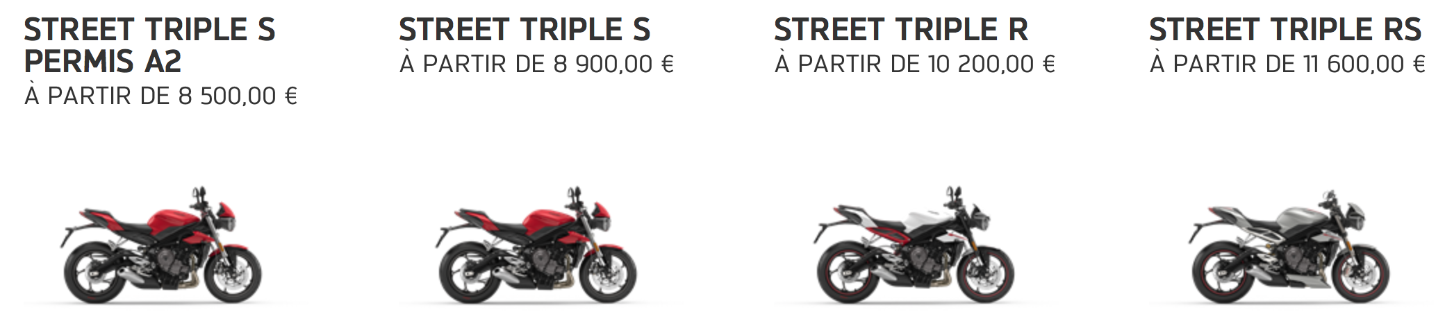 Comparatif gamme Street Triple 2017