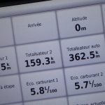 Résumé de cette sortie moto du 14 mai 2017