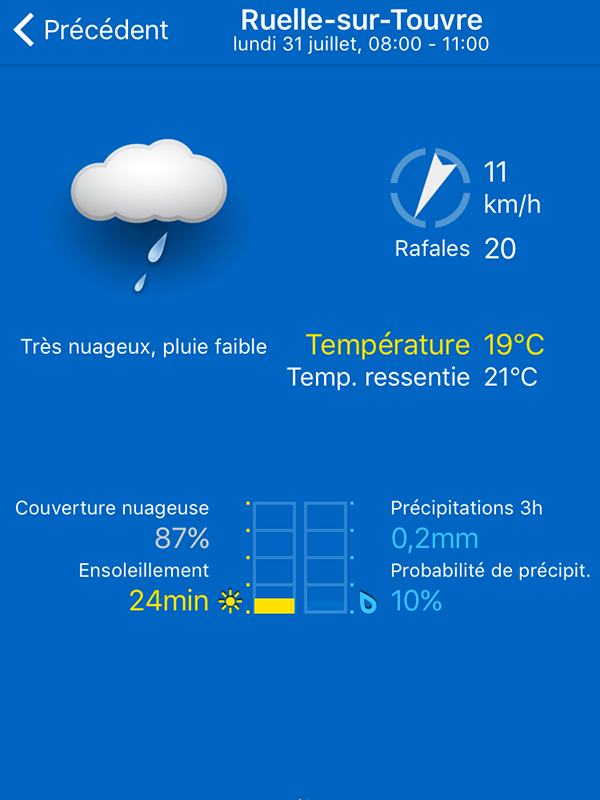 météo du 31 juillet 2017