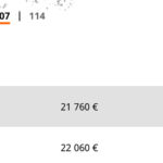 Tarif Breakout 2018 - moteur 107