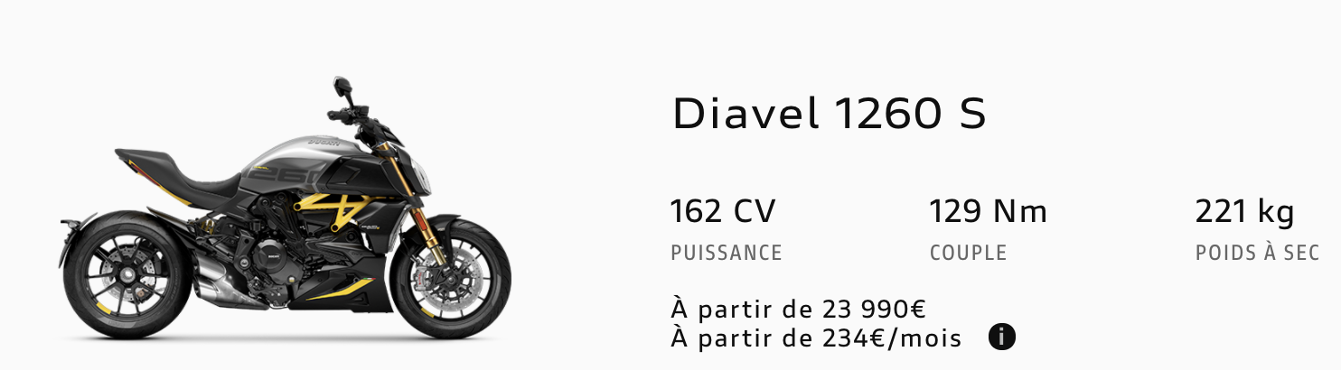 Ducati Diavel 1260 S