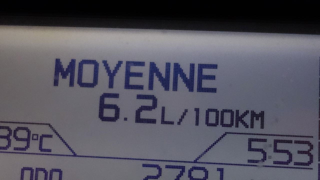 6,2L de moyenne pour cette balade moto : bravo !