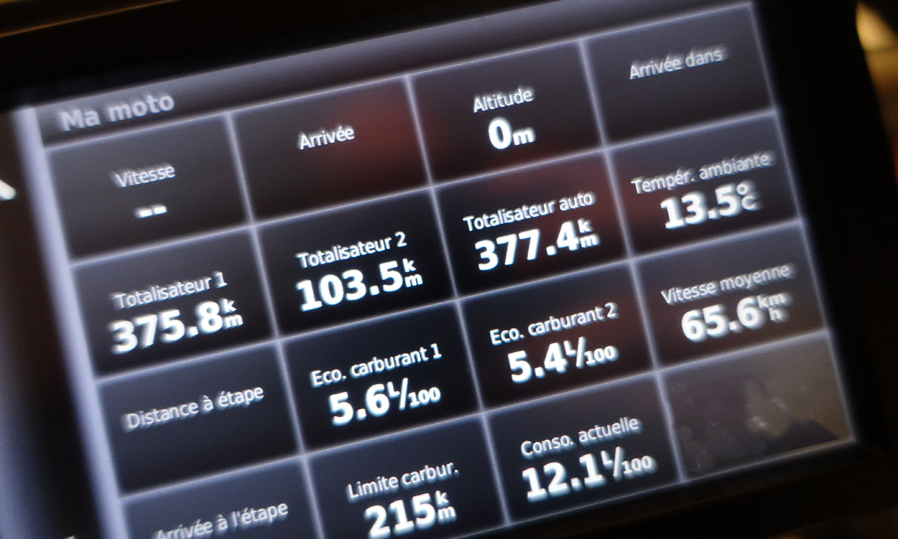 balade MotoGP : 375km